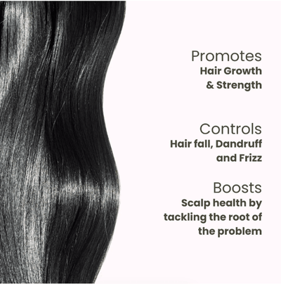 Hair Growth Kit 200ml | Natural Hair Care Kit for Stronger, Healthier – Hair Oil on Brown Living™. SKU: JO-NHGOCNN. Img 2.