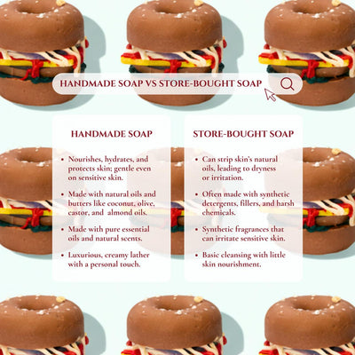 Hamburger Soap - Quirky Handmade Bath Soap – Body Soap on Brown Living™. SKU: SS-25. Img 3.