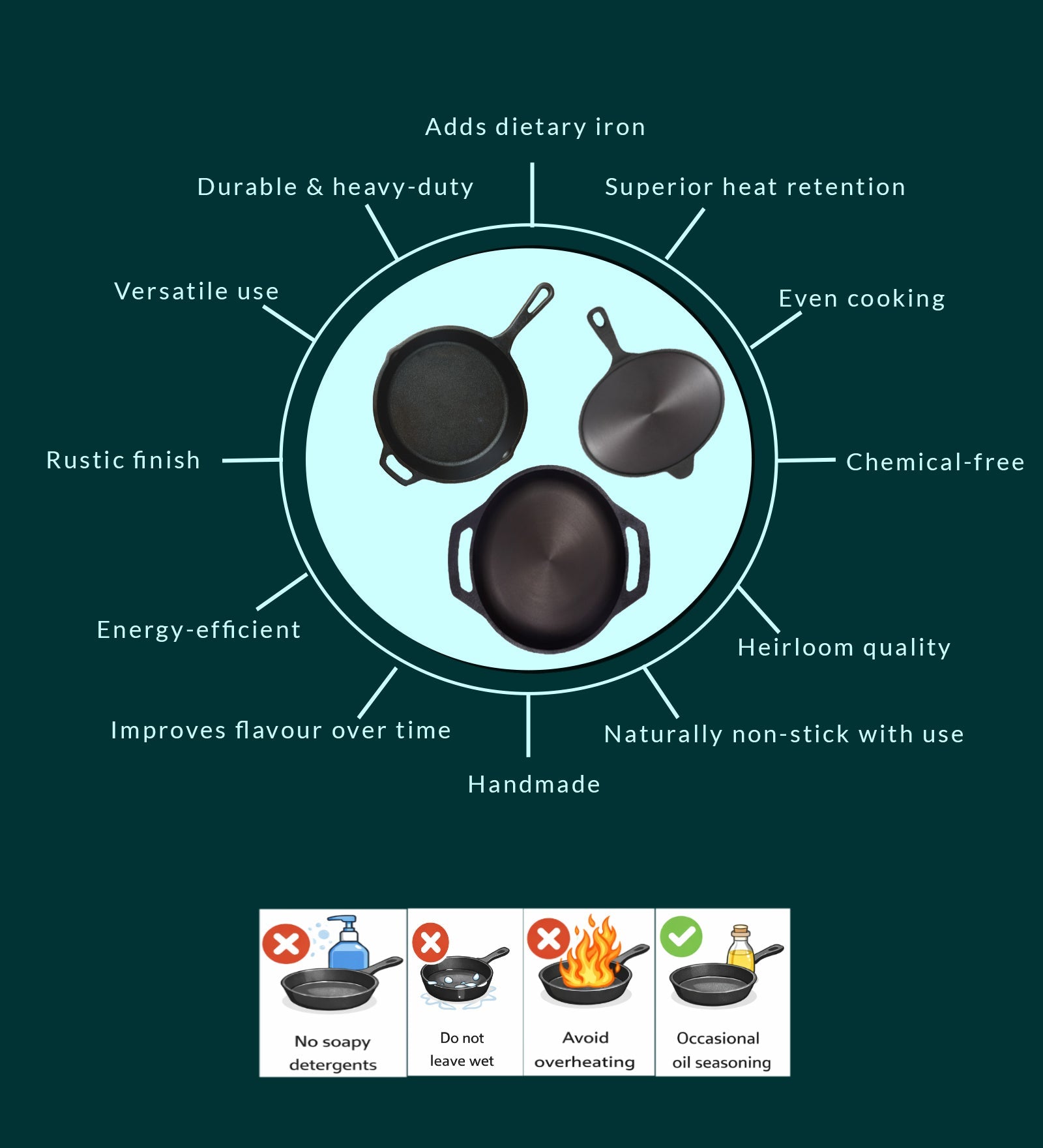 Handmade Cast Iron Combo (Kadai + Roti/ Dosa Tawa + Skillet) – Cookware on Brown Living™. SKU: CastIron-Combo-5-7750g-packof3. Img 6.