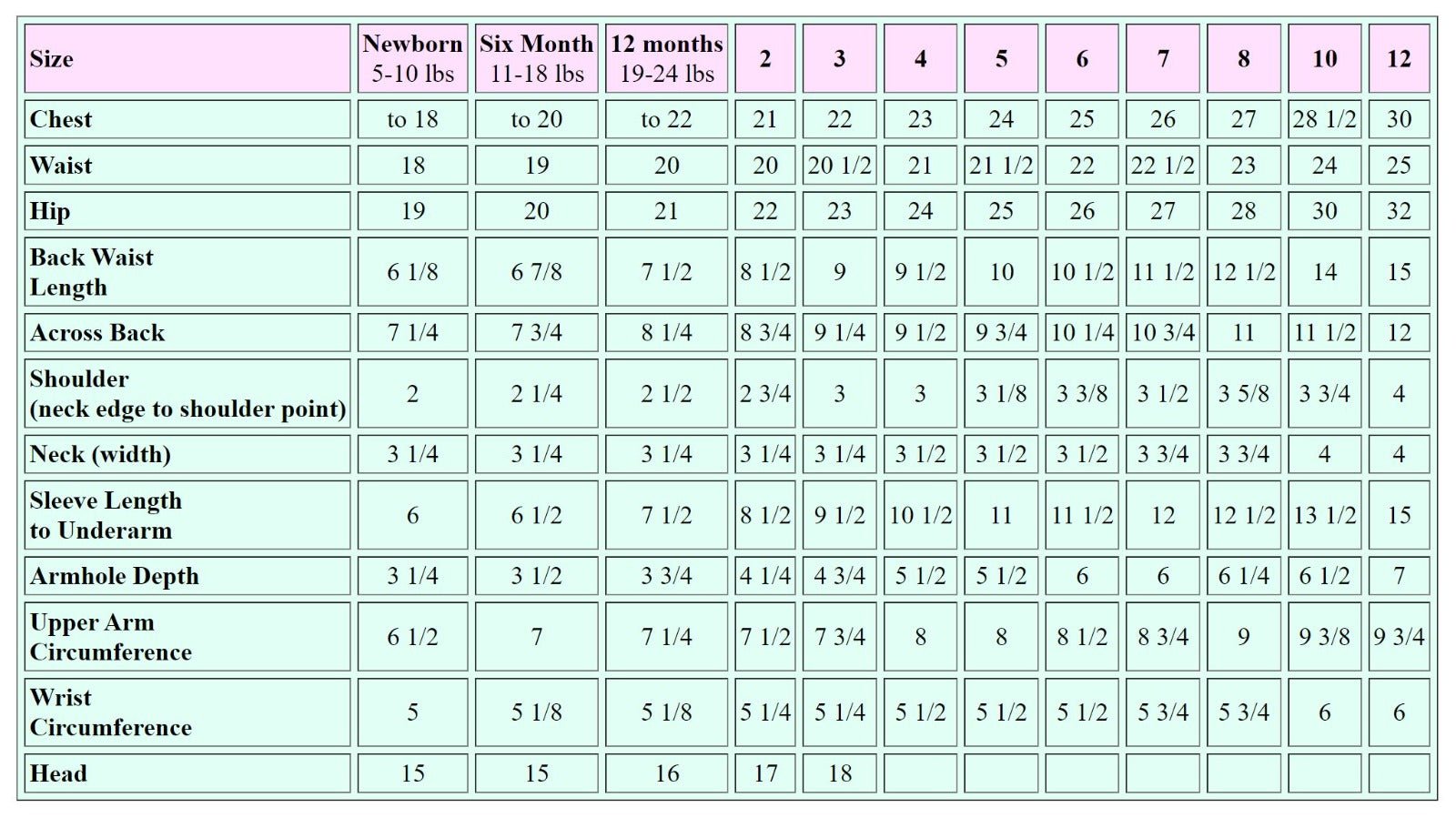 Herb Dyed Baby Play Shorts For Comfort & Easy Movement – Kids Shorts on Brown Living™. SKU: PSIW03001. Img 7.