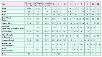 Herb Dyed Baby Play Suit For Comfort & Easy Movement – Kids Daywear Sets on Brown Living™. SKU: PSW03001. Img 4.