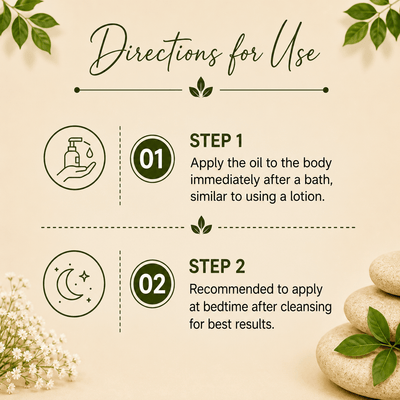Herbal Daily Skin Care | Psoriasis Oil - 100 ml – Body Oil on Brown Living™. SKU: PERE30. Img 5.