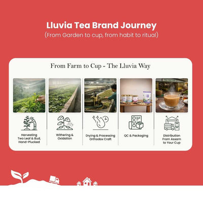Hibiscus Green Tea – Aids Digestion & Weight Loss – 50g – Tea on Brown Living™. SKU: KMCTin50New. Img 7.