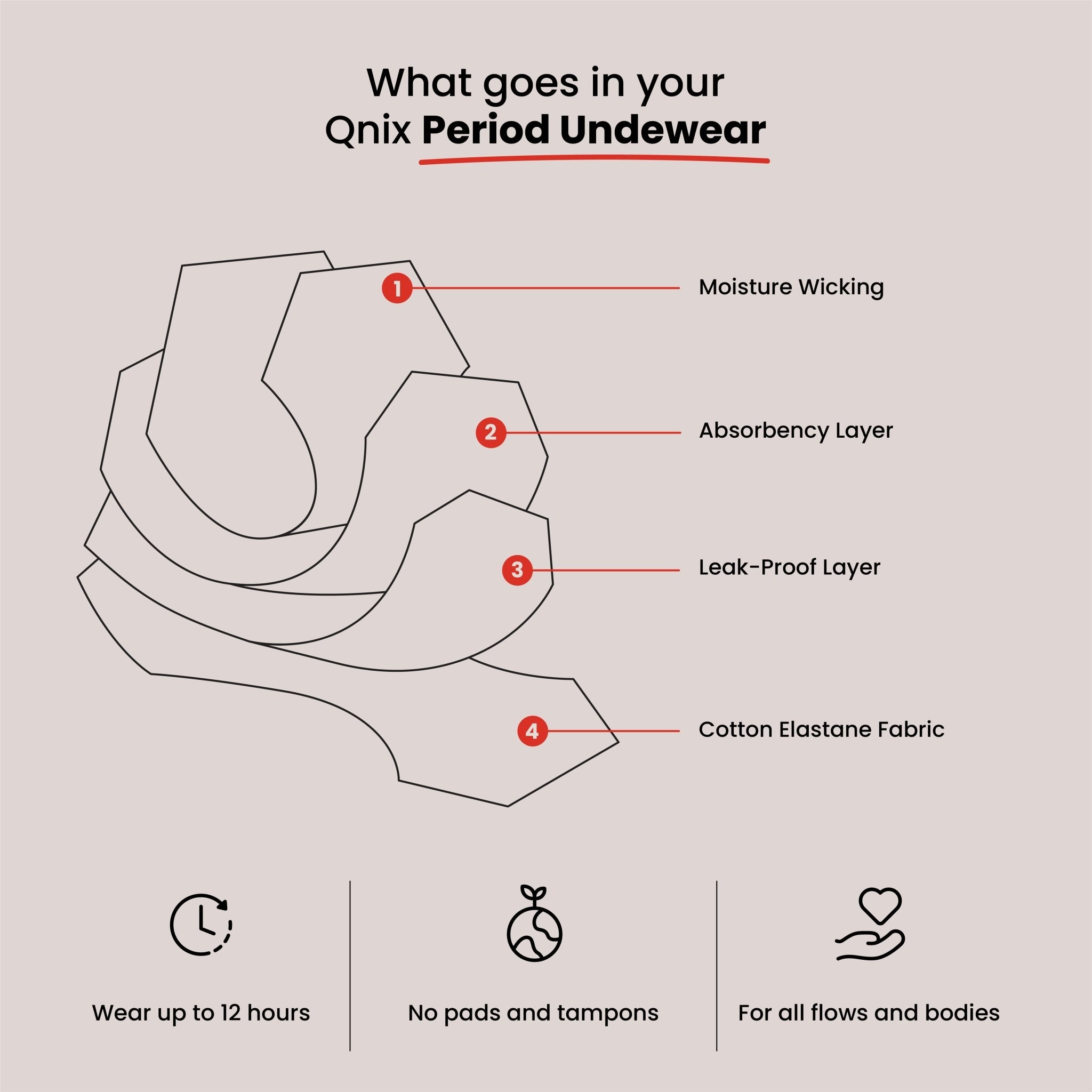 High Cut Reusable LeakProof Period Panty | Moderate to Heavy Flow – Womens Underwear on Brown Living™. SKU: B-HGHCUT-BLACK-S. Img 7.