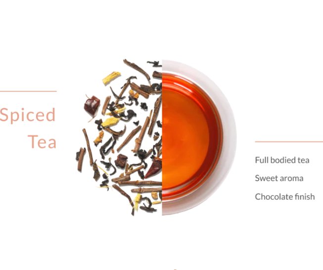 Hoji Koshi- Green and Black Tea Blend- 80g | Verified Sustainable Tea on Brown Living™