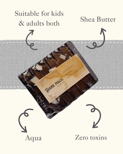 Homemade Shea Butter & Goat Milk 100g Soap Bar sets – Body Soap on Brown Living™. SKU: SOB - SOAP - 011. Img 14.