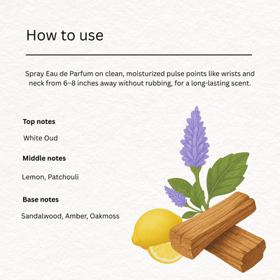 Honey & Oud 50ml Unisex Eau de Parfum – Perfume on Brown Living™. SKU: HBHOE06. Img 3.