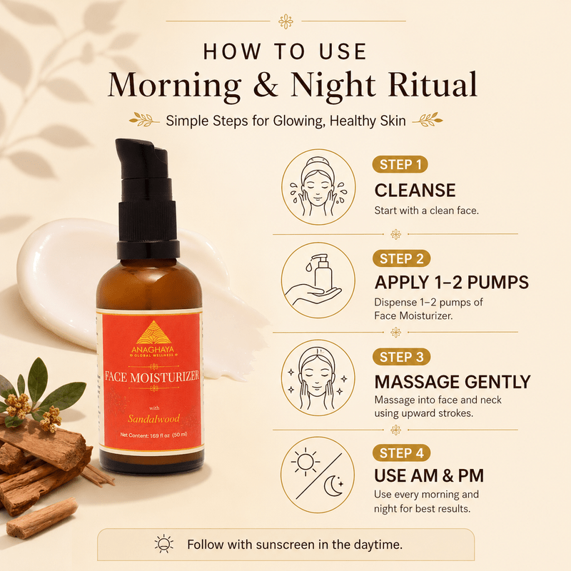 Hydrating Face Moisturiser | Daily Face Cream for All Skin Types – Face Serum on Brown Living™. SKU: 04. Img 6.