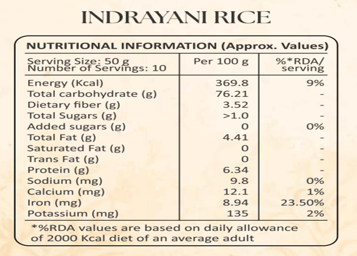 Indrayani Rice 1kg – Aromatic Short Grain Rice from Maharashtra – Cereal & Meusli on Brown Living™. SKU: I00172. Img 4.