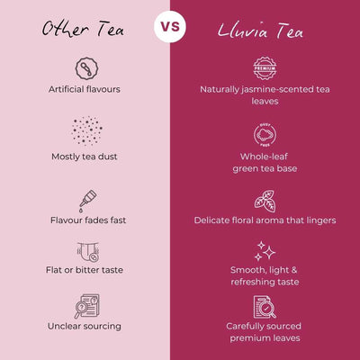 Jasmine Green Tea – Improves Heart Health & Manages Weight – 50g – Tea on Brown Living™. SKU: SRTin50New. Img 6.