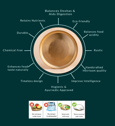 Kansa Bronze Plate – Traditional Ayurvedic Dining Ware – Plates & Bowls on Brown Living™. SKU: B32. Img 4.