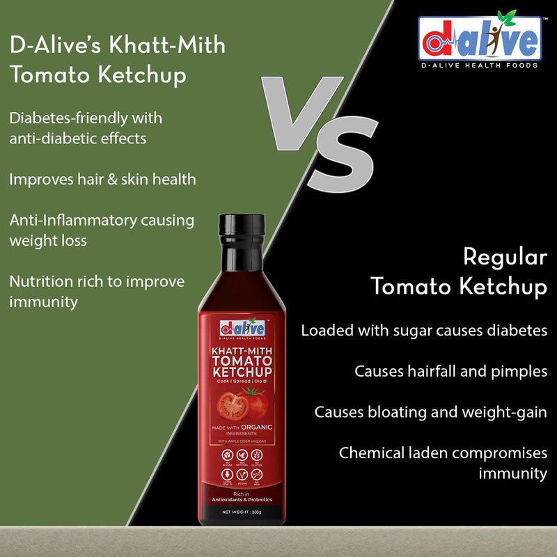 Buy Khatt-Mith Tomato Ketchup- 300g | Made with Organic Ingredients | Shop Verified Sustainable Sauces & Dips on Brown Living™