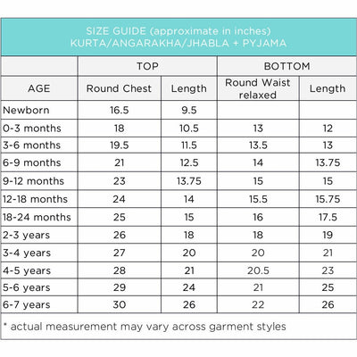 Kids Unisex Organic Billi Mint Kurta & Pajama Set – Kids Daywear Sets on Brown Living™. SKU: BILMNT-KURPJ-23. Img 6.