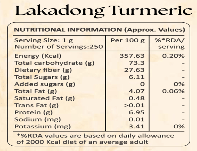 Lakadong Turmeric 250g – High Curcumin Organic Turmeric Powder – Cereal & Meusli on Brown Living™. SKU: I00015. Img 4.