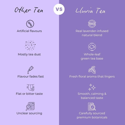 Lavender Dream Green Tea – Relaxation & Stress Relief – 50g – Tea on Brown Living™. SKU: HRTin50New. Img 6.
