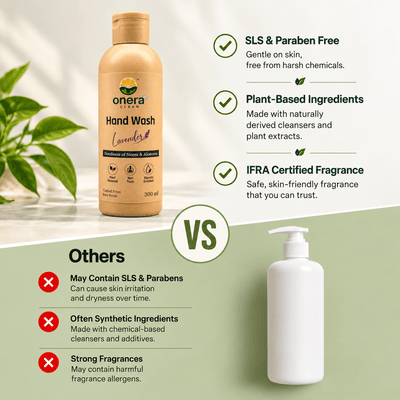 Lavender Hand Wash | Gentle Cleansing & Refreshing Hand Care- 300ml – Hand Wash on Brown Living™. SKU: HWL300. Img 5.