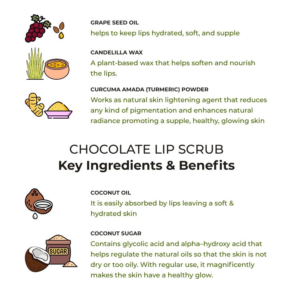 Lips Best Friends Pack - Moringa Lip Butter + Chocolate Lip Scrub | Verified Sustainable by Brown Living™