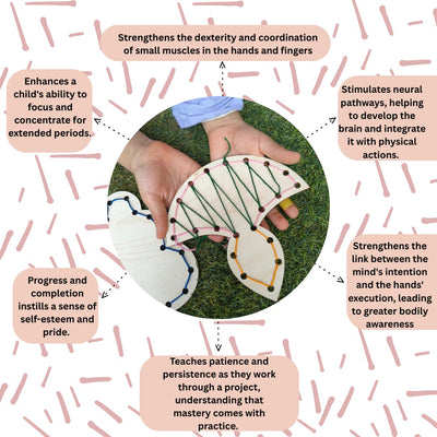 Little Stitcher Kit - Sewing Kit for Preschoolers – Art & Craft Supplies on Brown Living™. SKU: SSKF. Img 4.