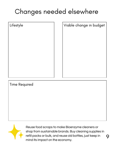 Low - Waste Planner | Sustainable Daily Organizer – Organizers & Planners on Brown Living™. SKU: LWPPB. Img 2.