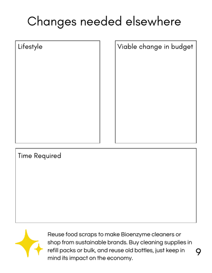 Low - Waste Planner | Sustainable Daily Organizer – Organizers & Planners on Brown Living™. SKU: LWPPB. Img 2.