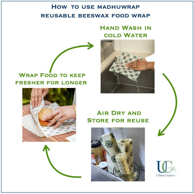 Madhu Wrap Reusable Beeswax Food Wrap 1 Extra Large ( 35 cm x 53 cm) – Food Wraps on Brown Living™. SKU: MW - 1XL - OL. Img 9.
