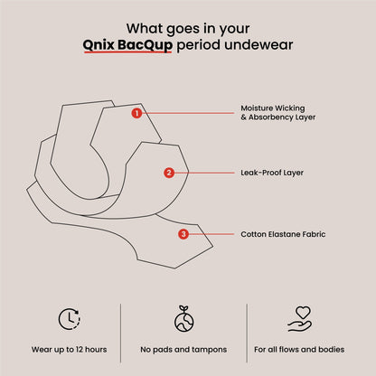 Maroon BacQup Period Underwear | Moderate Flow | Regular Discharges – Womens Underwear on Brown Living™. SKU: 1022-XS. Img 6.