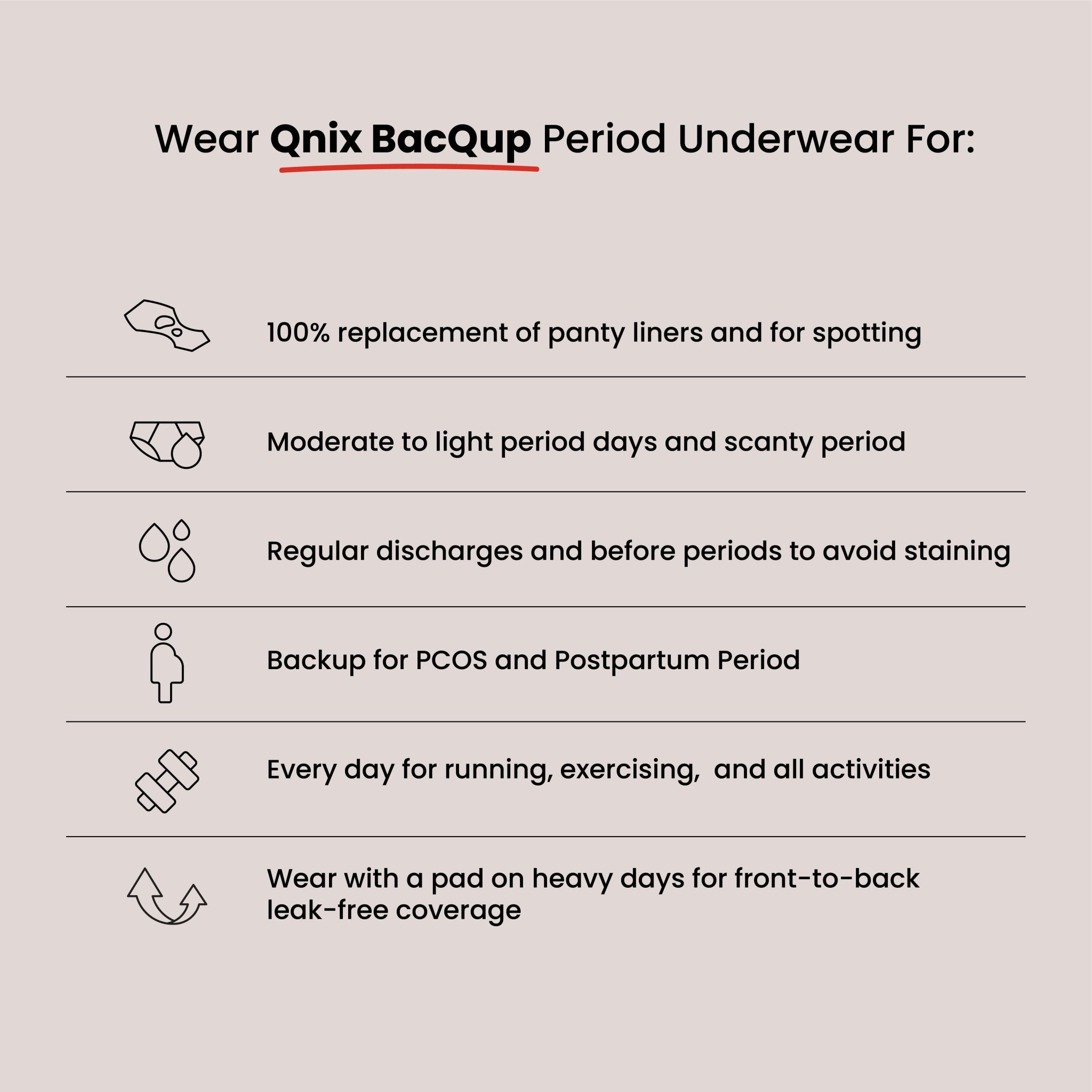 Maroon BacQup Period Underwear | Moderate Flow | Regular Discharges – Womens Underwear on Brown Living™. SKU: 1022-XS. Img 3.