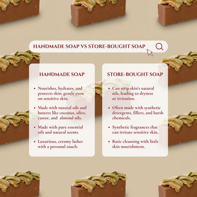 Matcha Éclair Loaf Soap - Refreshing Green Tea Handmade Soap – Body Soap on Brown Living™. SKU: SS-22. Img 3.