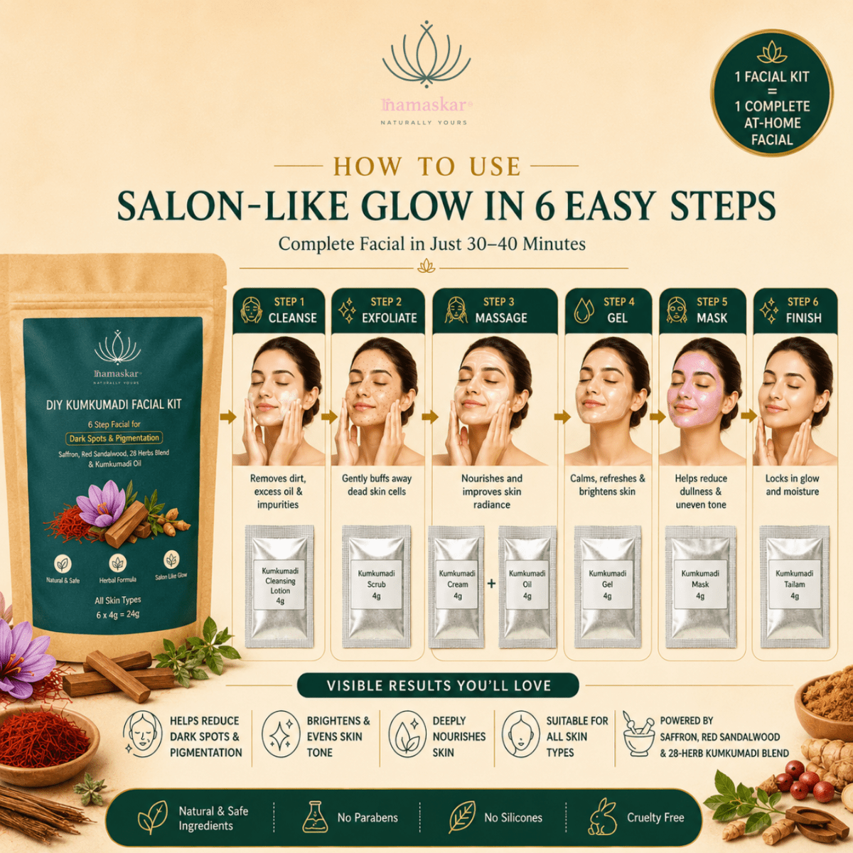 MAYA DIY Kumkumadi Facial Kit – Face Pack on Brown Living™. SKU: DIY-KUM-001-NAM. Img 10.