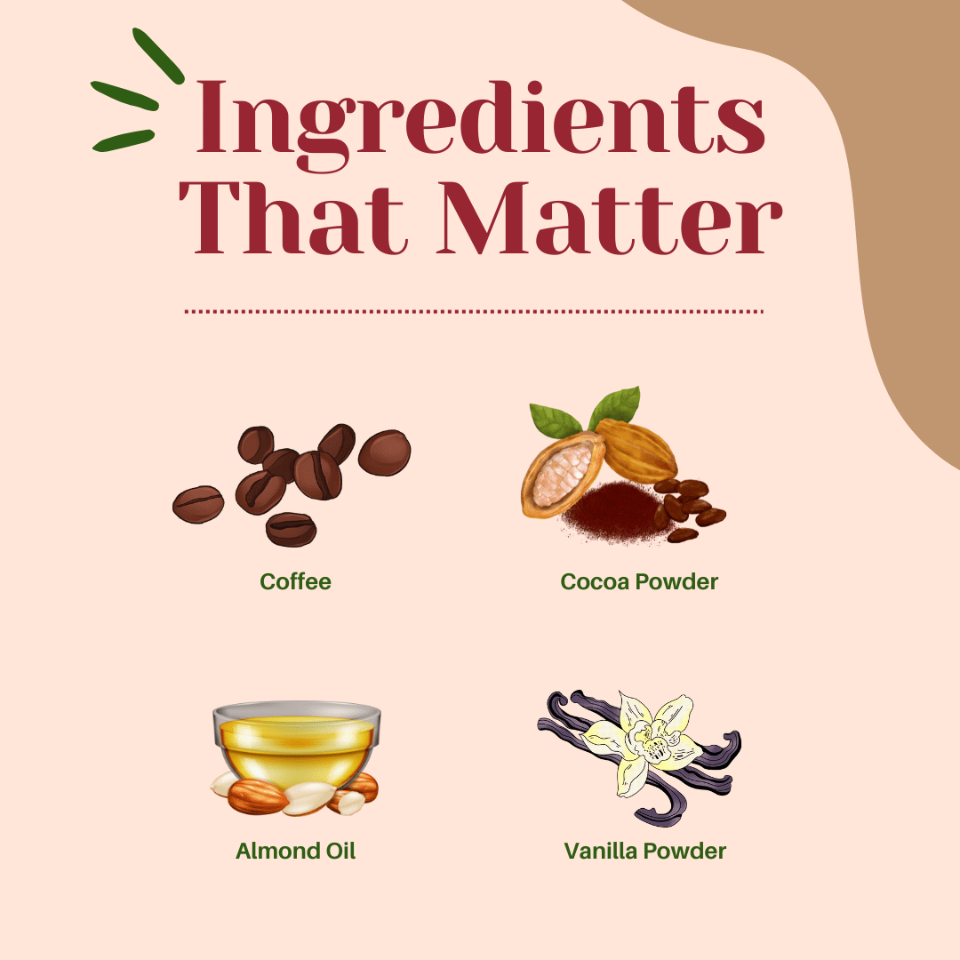 Mocha Latte Body Scrub 110g | Coffee Exfoliating Skin Polish – Body Scrub on Brown Living™. SKU: SC-28. Img 3.