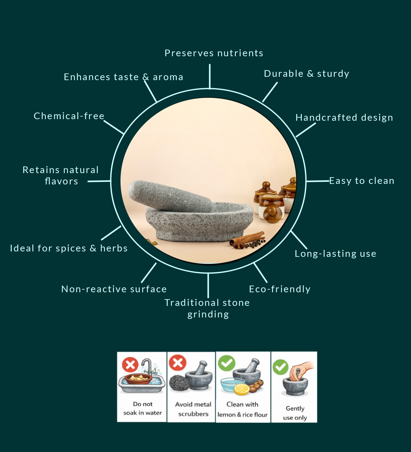 Mortar & Pestle (Kalvam/Ammikallu) – Uthukuli Stone – Kitchen Tools on Brown Living™. SKU: S15. Img 4.