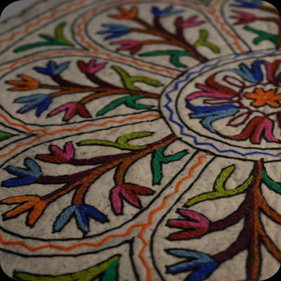 Namda Round Rug | 3 inch – Mats & Rugs on Brown Living™. SKU: b0_rug_0228. Img 13.