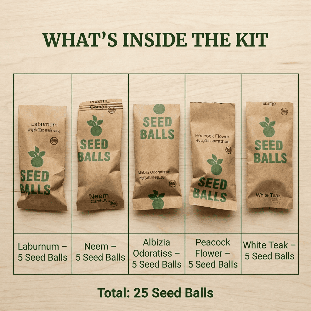Native Tree Seed Ball Kit 25 Pack Eco Reforestation Seed Bombs – Seeds on Brown Living™. SKU: DOS-ORG-SEED-01. Img 2.