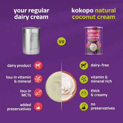 Natural Coconut Cream | Pack of 2 | Rich, Pure & Dairy - Free – World Gourmet Food on Brown Living™. SKU: NCC - 400 - 2. Img 3.
