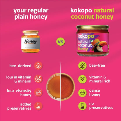 Natural Coconut Honey | Pack of 1 | Pure Bee - Free Honey Delight – Honey & Syrups by KOKOPO Foods available on Brown Living™. . SKU: NCH - 350 - 1. Img 3.