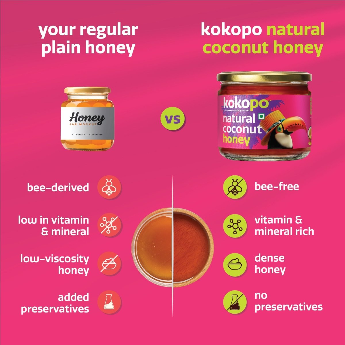 Natural Coconut Honey | Pack of 2 | Pure Bee - Free Honey Delight – Honey & Syrups by KOKOPO Foods available on Brown Living™. . SKU: NCH - 350 - 2. Img 4.
