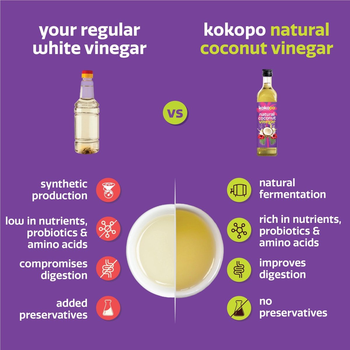 Natural Coconut Vinegar – Raw, with Probiotic “Mother”, Gut - Friendly – Health & Energy Drinks by KOKOPO Foods available on Brown Living™. . SKU: NCV - 500. Img 3.