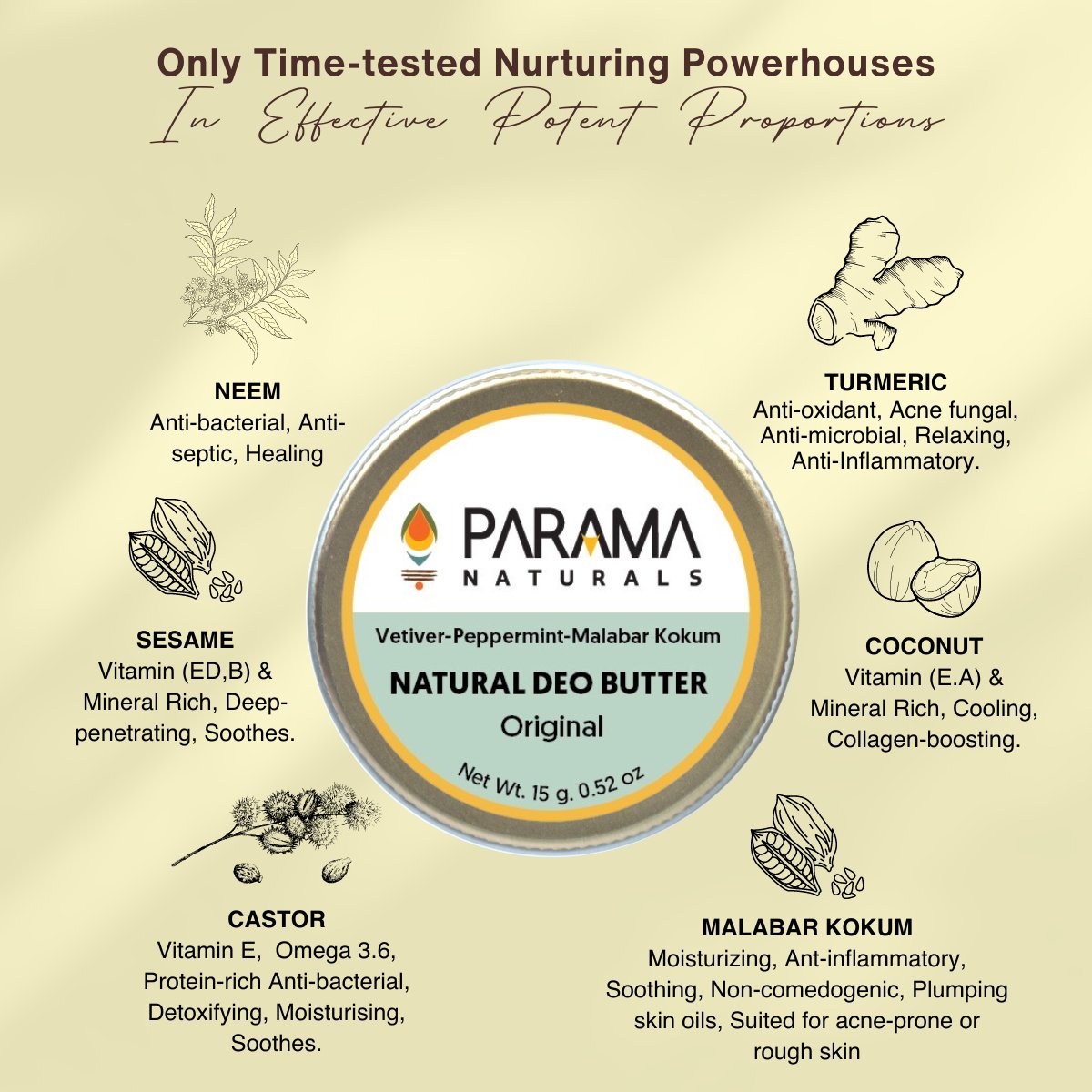 Natural Deo Butter | Gender Neutral Deodrant - 15g | Verified Sustainable by Brown Living™