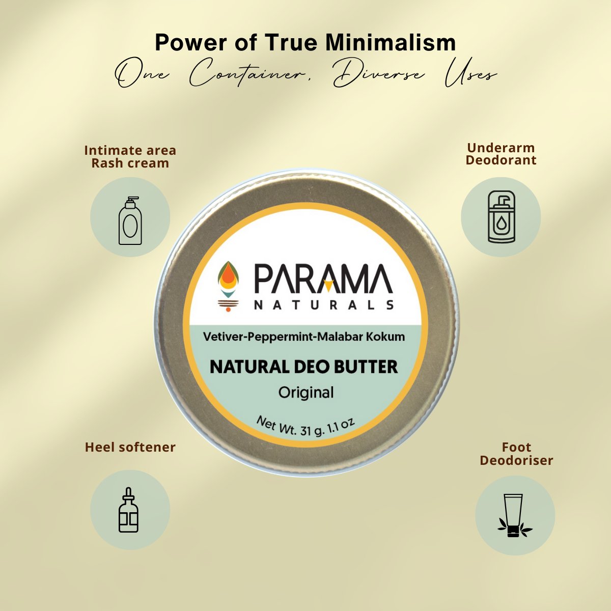 Natural Deo Butter | Gender Neutral Deodrant - 31g | Verified Sustainable by Brown Living™