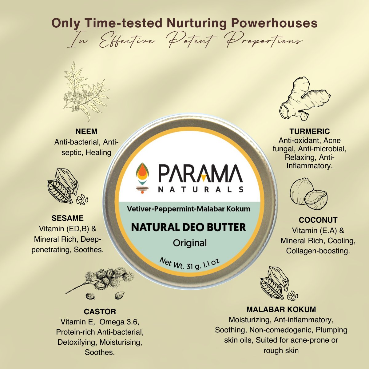 Natural Deo Butter | Gender Neutral Deodrant - 31g | Verified Sustainable by Brown Living™