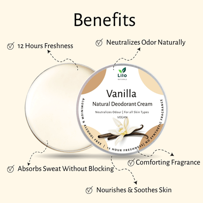 Natural Deodorant Cream | Vanilla | Enriched with Jojoba & Almond Oil – Deodorant on Brown Living™. SKU: SKUD001. Img 2.