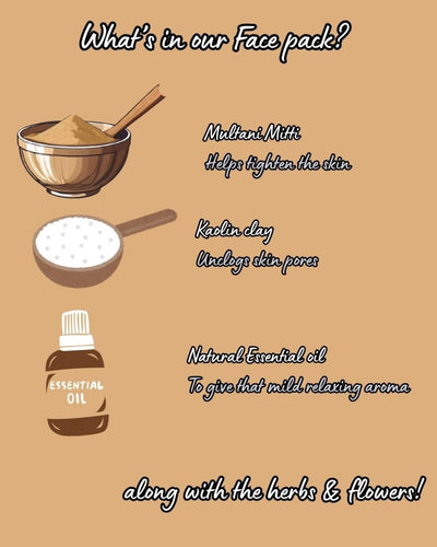 Natural face pack/ scrub : 90 g – Face Pack by Kamarkattu Ecostore available on Brown Living™. Nalungu Maavu . SKU: NMFP. Img 2.