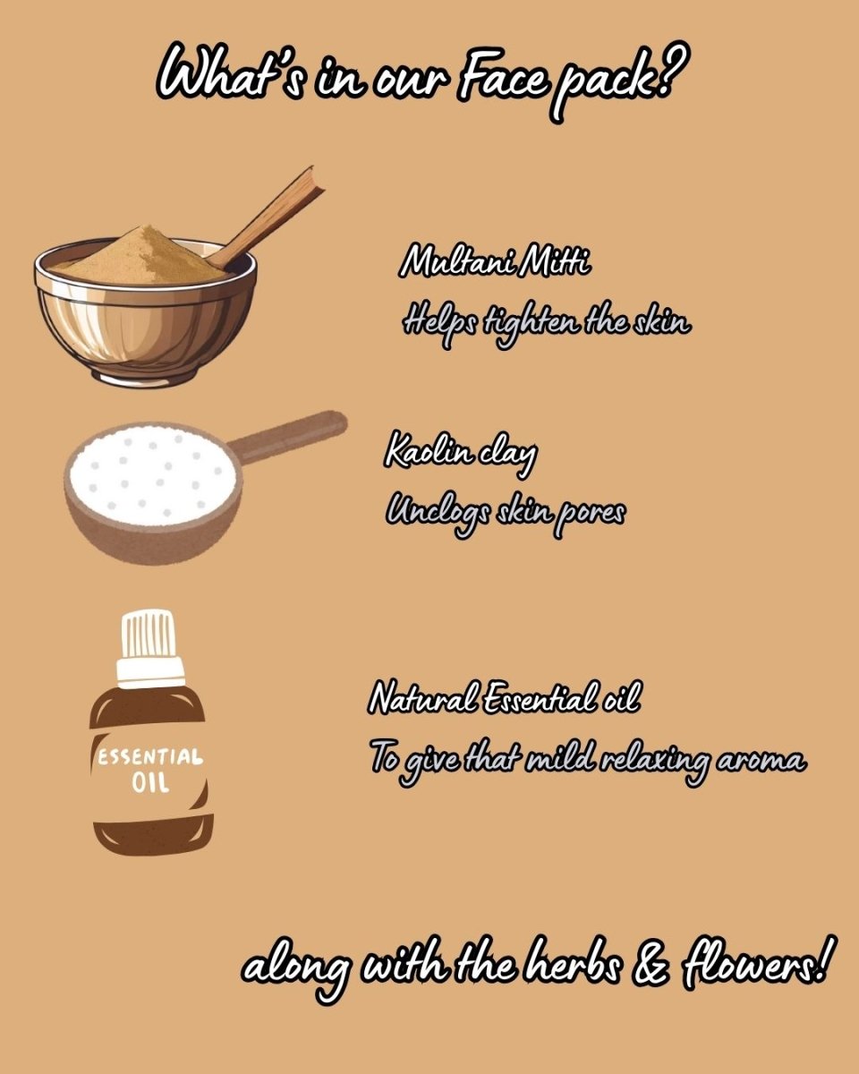 Natural face pack/ scrub : 90 g – Face Pack by Kamarkattu Ecostore available on Brown Living™. Nalungu Maavu . SKU: NMFP. Img 2.