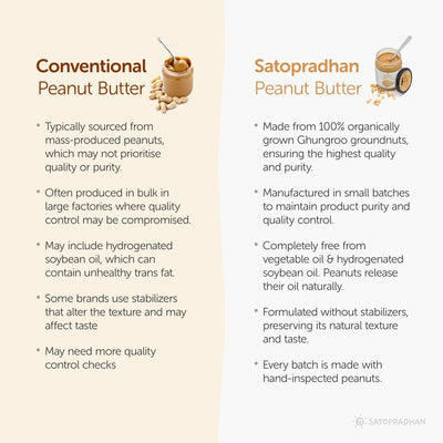 Natural Peanut Butter Crunchy 500g - Mildly Sweetened with Jaggery – Jams & Spreads on Brown Living™. SKU: 1DS_PBCS - 5H. Img 7.