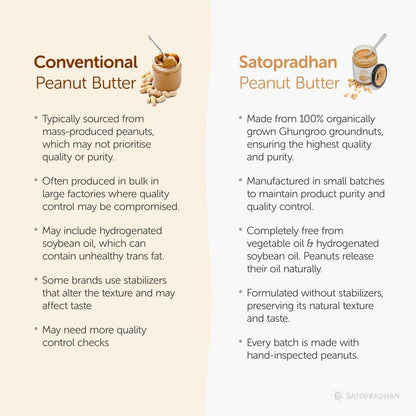Natural Peanut Butter Crunchy 500g - Mildly Sweetened with Jaggery – Jams & Spreads by SATOPRADHAN available on Brown Living™. . SKU: 1DS_PBCS - 5H. Img 7.