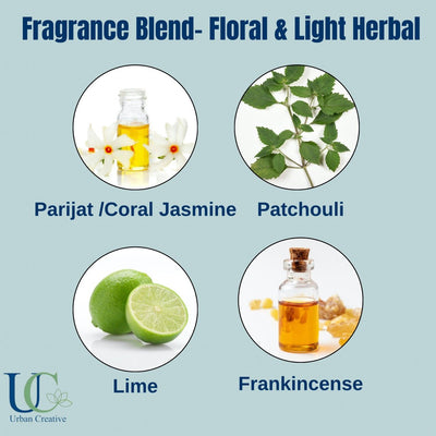 Natural Scented Wax Tablet Parijat (Coral Jasmine) , Lime & Patchouli – Candles & Fragrances on Brown Living™. SKU: UC - 59 / 2WT_PCCL. Img 6.