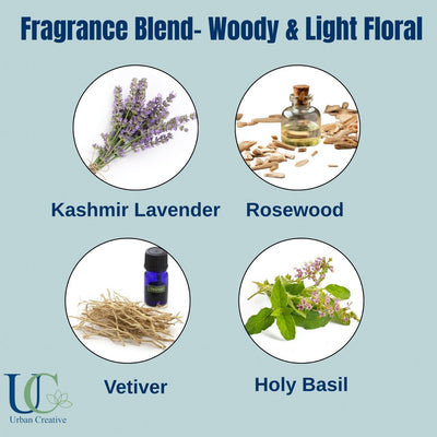 Natural Scented Wax Tablets - Kashmir Lavender & Rosewood – Candles & Fragrances on Brown Living™. SKU: UC - 60 / SWT_KLRW. Img 5.