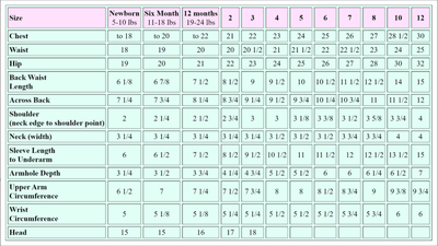 Neer Toyam Play Co Ord Set For Girls Comfortable Kids Outfit – Kids Daywear Sets on Brown Living™. SKU: NTPB01001. Img 5.