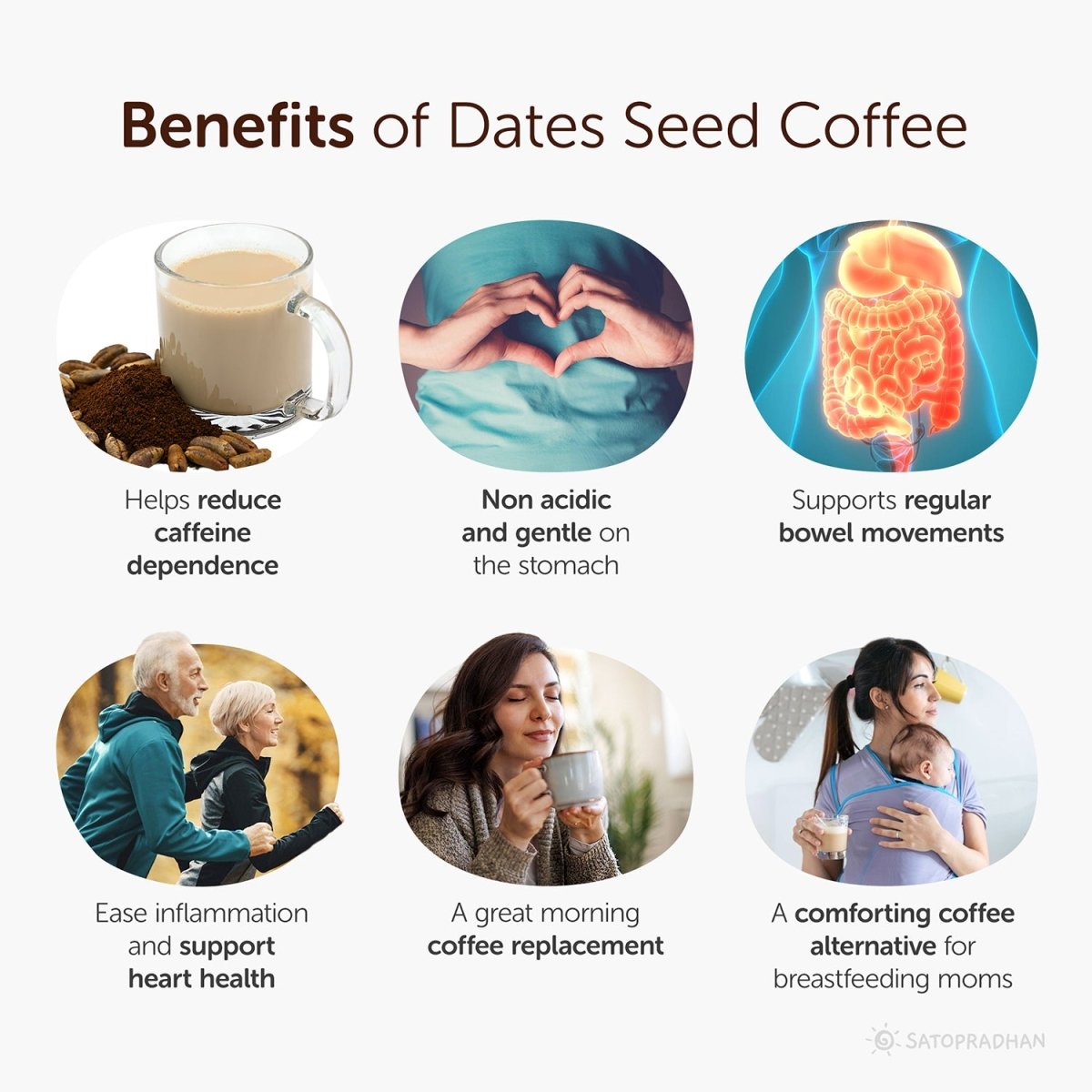 NoCoffee Date Seed Coffee Powder–Caffeine Free Coffee Alternative - 100g – Coffee on Brown Living™. SKU: 1TC_DSC - 1H. Img 4.