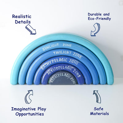 Ocean Zone Wooden Stacker – Learning & Educational Toys on Brown Living™. SKU: ocea - Stack. Img 5.